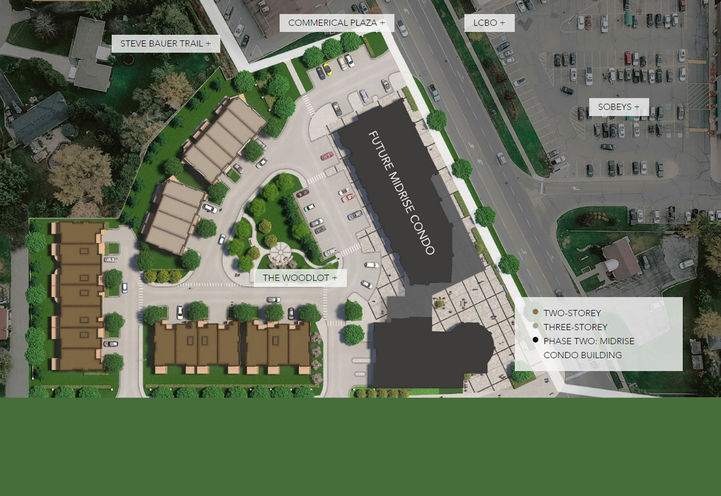 Fonthill Yards Condos Site Plan